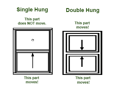 Single vs. Double Hung Windows